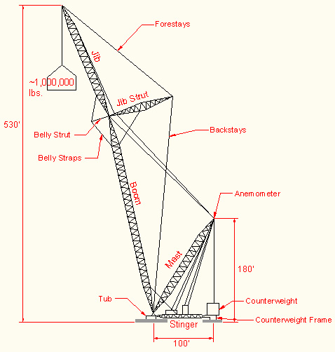 crane_fig[1].jpg